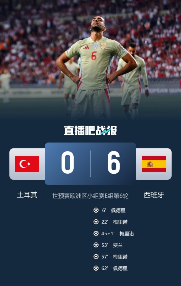 Chiến thắng 6-0 trước Türkiye!