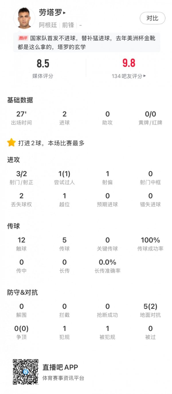 Người thay thế giống như một