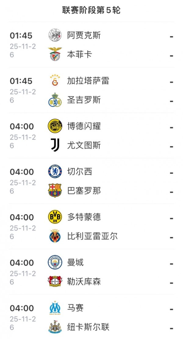 Nhận định trước vòng tiếp theo