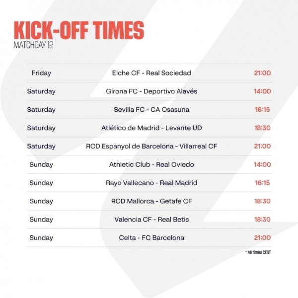 Nhận định vòng 12 La Liga: Rea