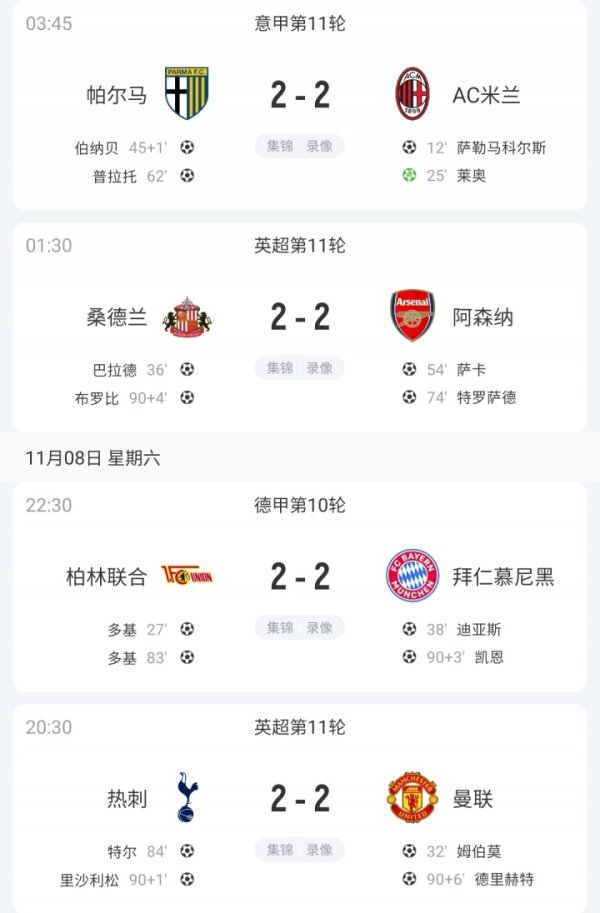 Bức ảnh vui hôm nay: Hãy chủ đ